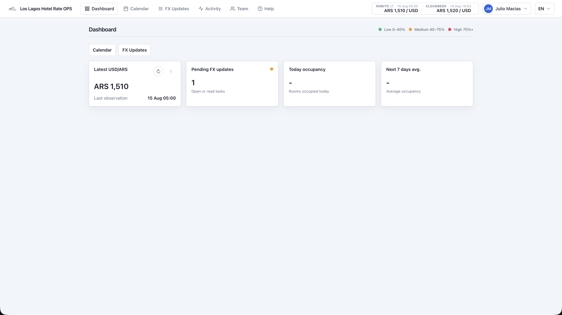 Rate Ops dashboard with the latest USD/ARS rate and pending tasks